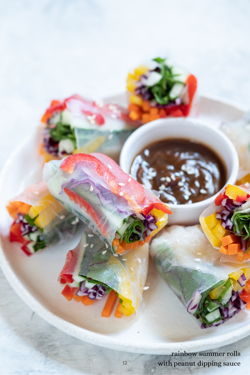 Healthy Packed Lunches Cookbook (Ebook)