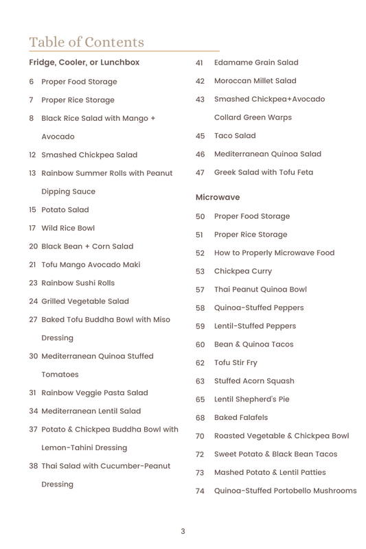 Healthy Packed Lunches Cookbook (Ebook)