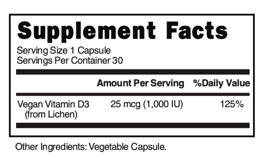 Slim Supplements