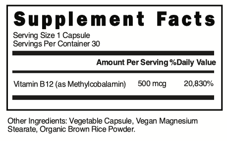 Slim Supplements